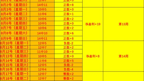 任天堂 2上 6发布解析：前星开发者哈特维克直言毫无价值
